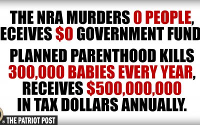 Media Bias (Propaganda) in Main Stream Media Sources