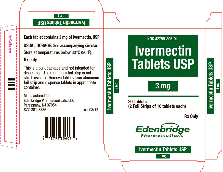 Ivermectin for COVID And Cancer Treatments