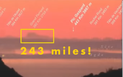 Flat Earth Proven by the Guinness Book of World Records?