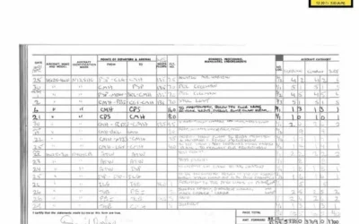 Did the Infamous Jeffrey Epstein Kill Himself?