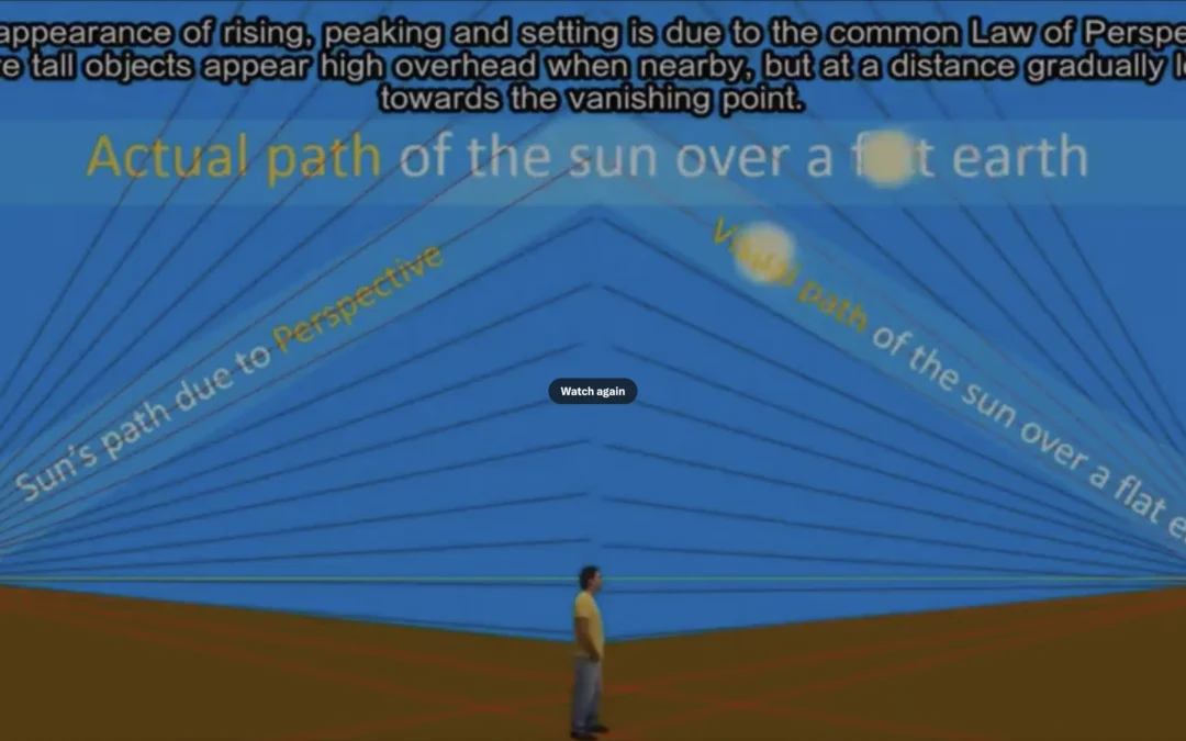 The Law of Perspective and the Flat Earth, Sunrise Sunset Explained