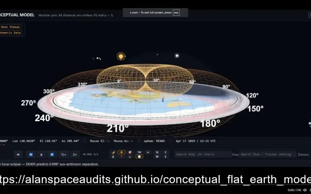 A Working Flat Earth Model Based Upon Ptolemy’s Findings